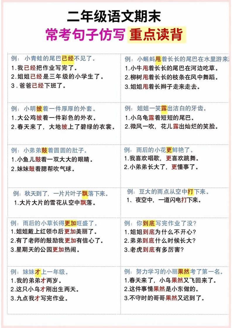 图片[2]_二年级上册语文期末句子仿写_练习题|试卷|知识点|复习提纲