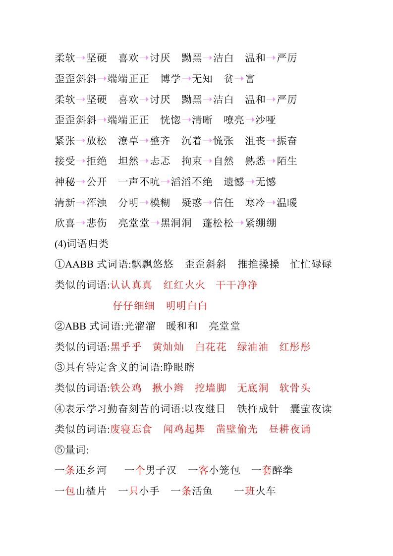 图片[3]_四年级语文下册第六单元知识小结_练习题|试卷|知识点|复习提纲