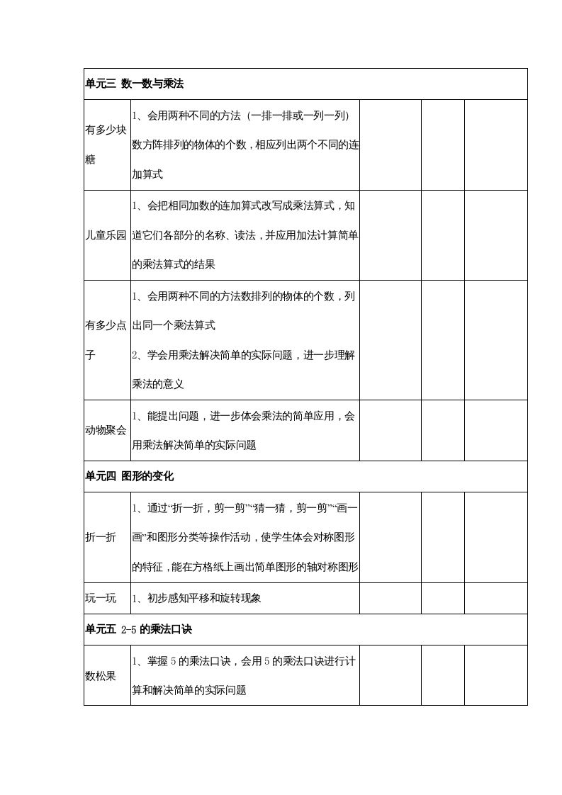 图片[2]_二年级数学上册知识点总结（北师大版）_练习题|试卷|知识点|复习提纲