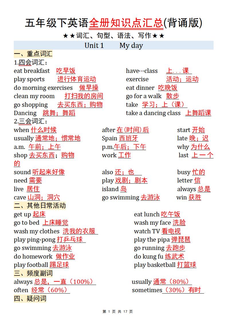 【五年级pep版英语】五年级下英语全册知识点汇总(背诵版)_练习题|试卷|知识点|复习提纲