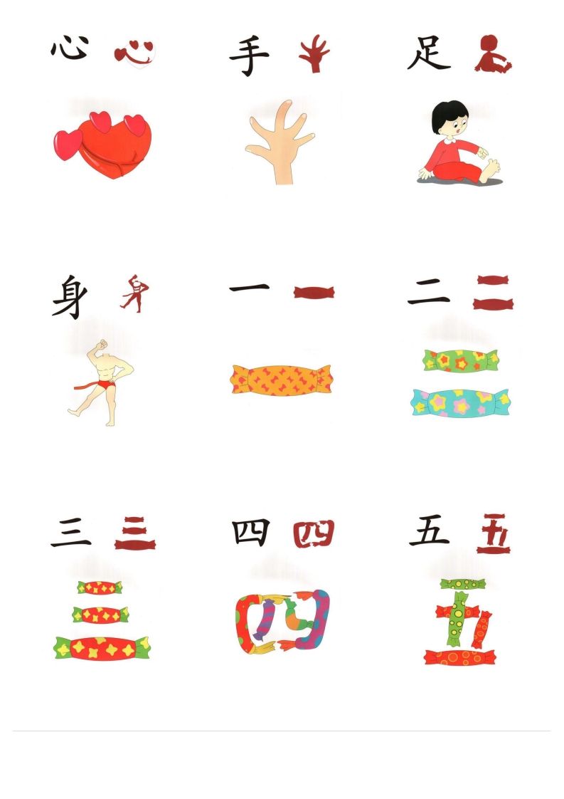 图片[2]_直映识字象形文字（整理版最新）_练习题|试卷|知识点|复习提纲