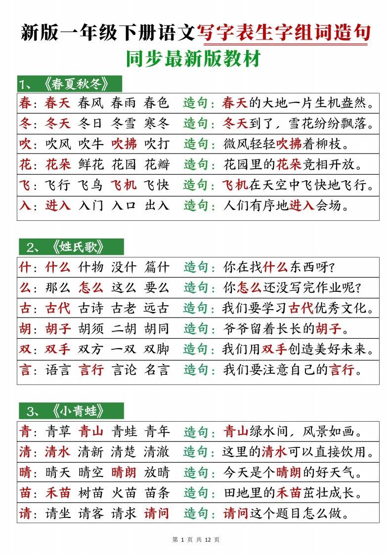 2472【25春新一下语文写字表生字组词造句12页_练习题|试卷|知识点|复习提纲