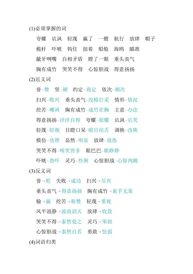 图片[2]_五年级语文下册05.第六单元知识小结（部编版）_练习题|试卷|知识点|复习提纲