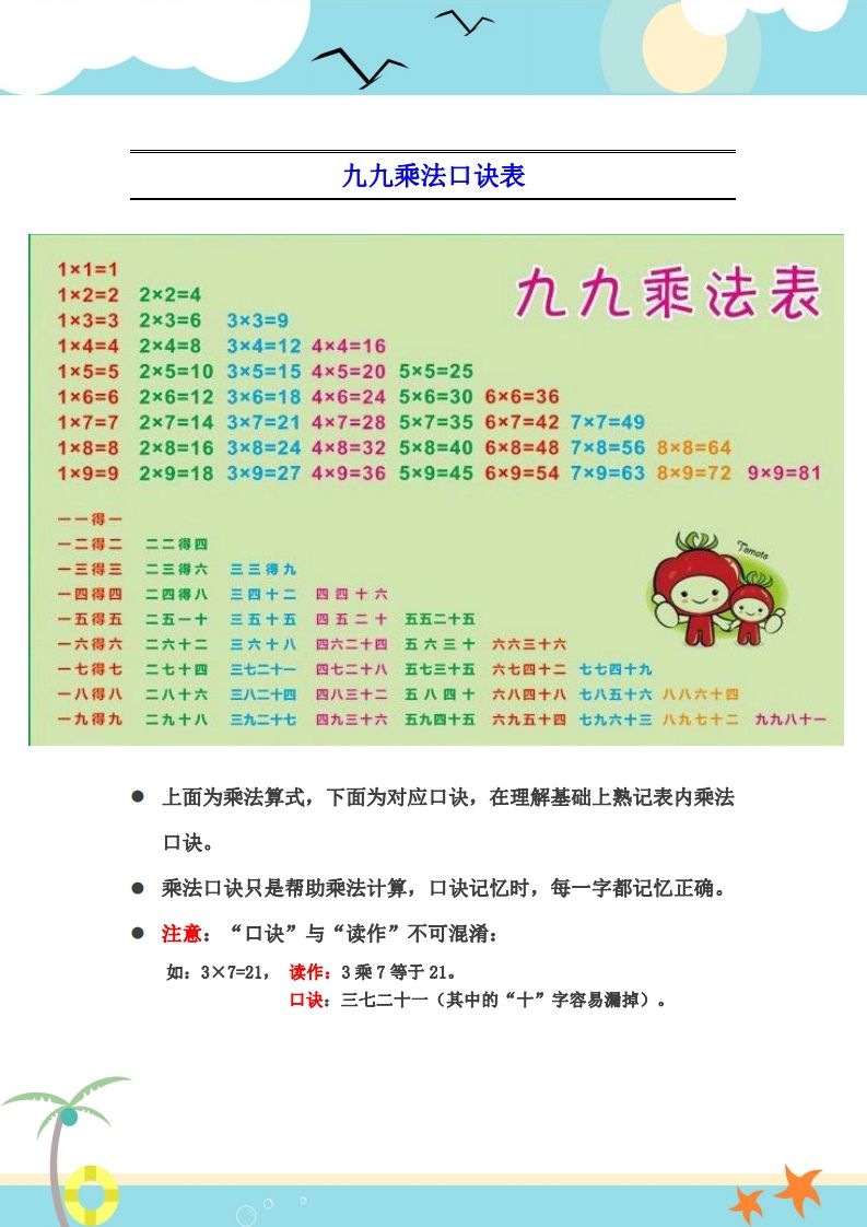 图片[2]_二上数学乘法口诀表识记攻略_练习题|试卷|知识点|复习提纲