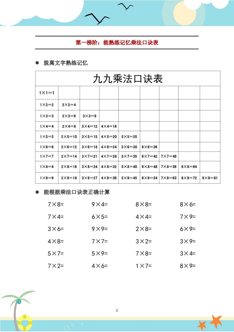 图片[3]_二上数学乘法口诀表识记攻略_练习题|试卷|知识点|复习提纲