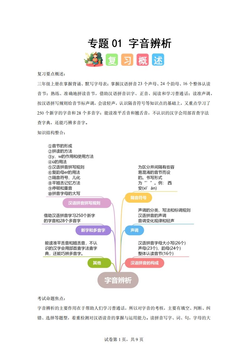 专题01字音辨析-2025年三年级下语文寒假专项提升（统编版）_练习题|试卷|知识点|复习提纲
