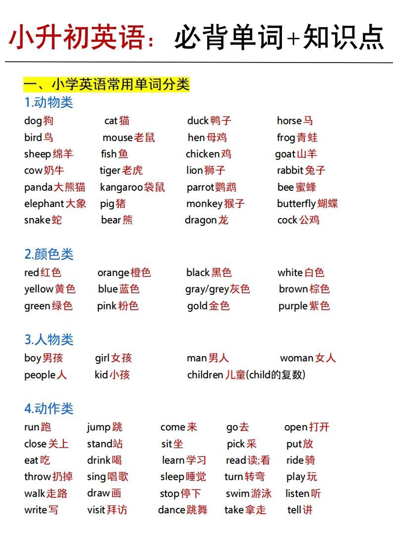 《小升初英语：必背单词+知识点》(1)_练习题|试卷|知识点|复习提纲
