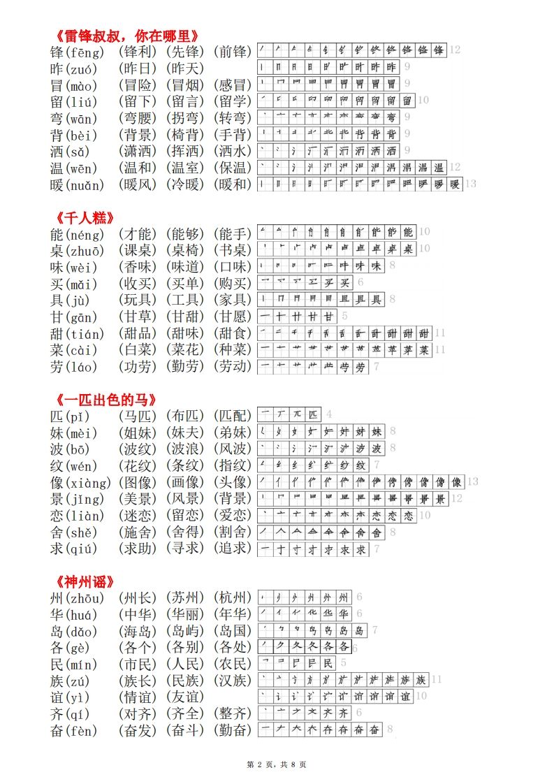 图片[2]_二年级下册【语文课课贴】（生字拼音组词笔顺）8页_练习题|试卷|知识点|复习提纲