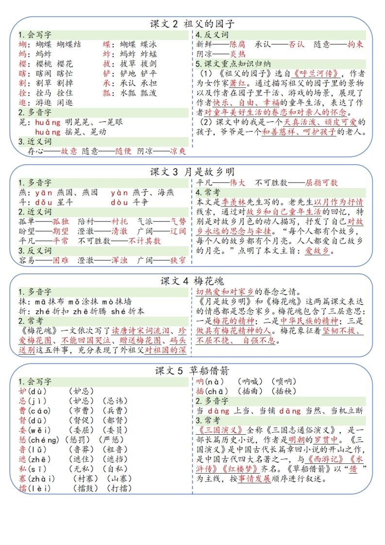 图片[2]_五年级下册语文彩色每课一贴（9页）_练习题|试卷|知识点|复习提纲