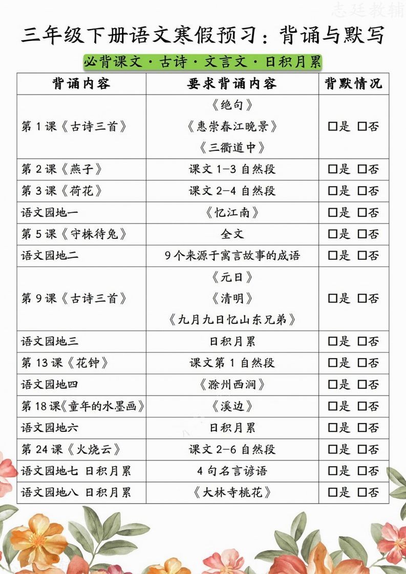 三下语文寒假预习：背诵与默写_练习题|试卷|知识点|复习提纲