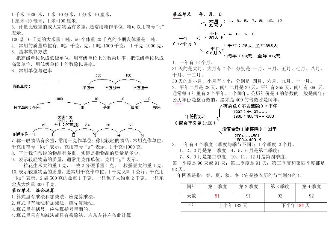 图片[2]_三年级数学下册新版三下概念整理稿_练习题|试卷|知识点|复习提纲