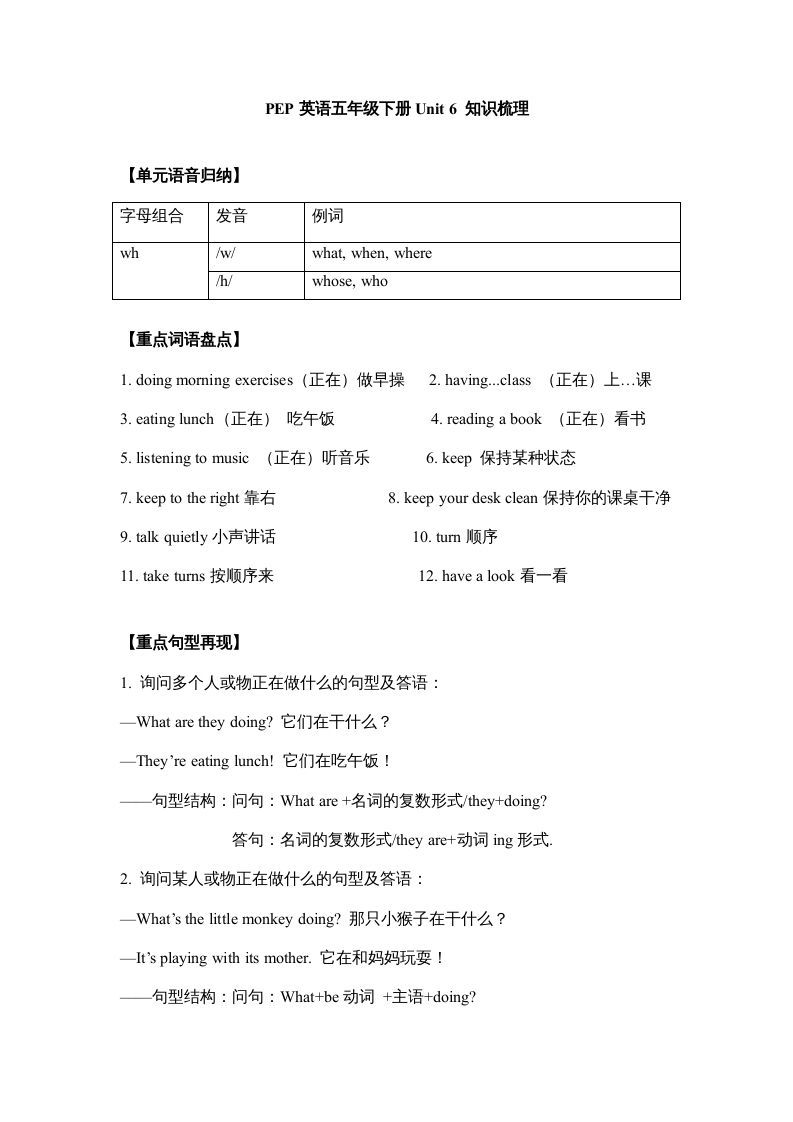 五年级英语下册【完美】单元知识梳理-Unit6Workquietly（人教PEP版）_练习题|试卷|知识点|复习提纲