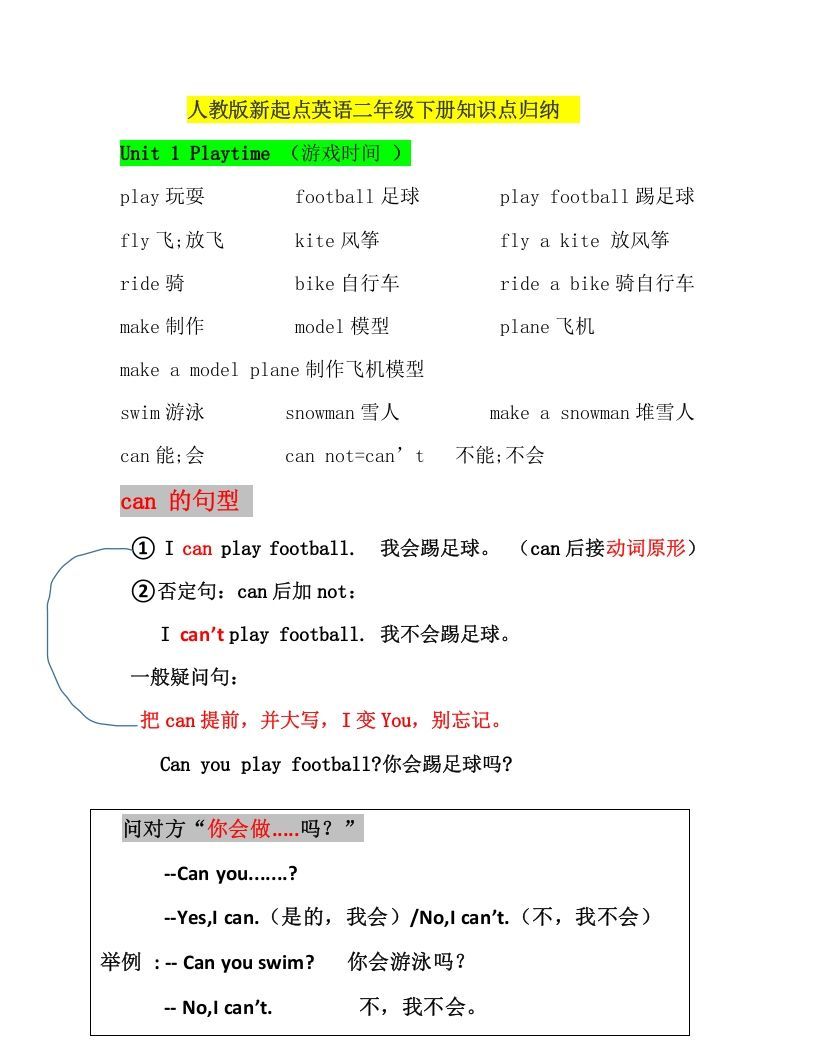 二年级英语下册新起点sl版2单元知识点汇总（人教版）_练习题|试卷|知识点|复习提纲