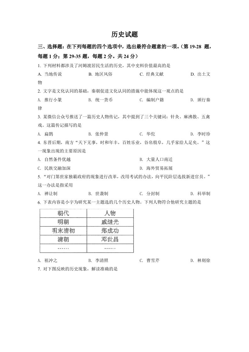 2022年江苏省连云港市中考历史试题（空白卷）_练习题|试卷|知识点|复习提纲