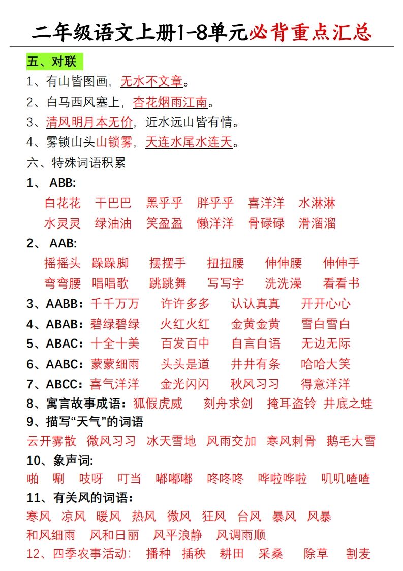 图片[2]_【单元必备重点知识汇总】二上语文_练习题|试卷|知识点|复习提纲