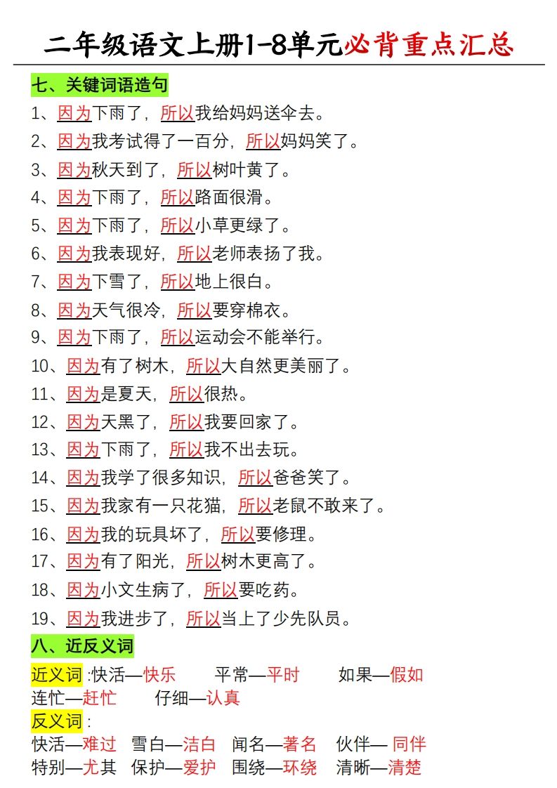 图片[3]_【单元必备重点知识汇总】二上语文_练习题|试卷|知识点|复习提纲