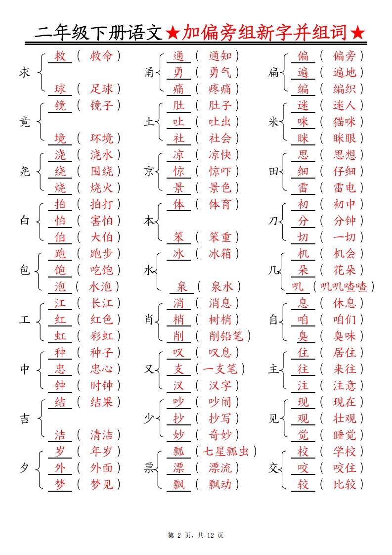 图片[2]_二下语文【加偏旁部首组新字并组词】专项练习（含答案12页）_练习题|试卷|知识点|复习提纲