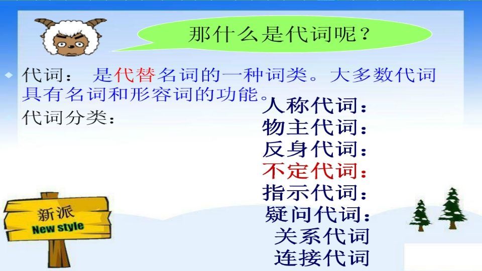 图片[2]_五年级英语下册代词（人教PEP版）_练习题|试卷|知识点|复习提纲