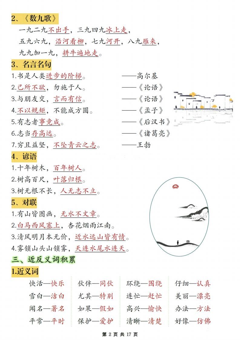 图片[2]_【期末复习必考知识点汇总17页】二上语文_练习题|试卷|知识点|复习提纲