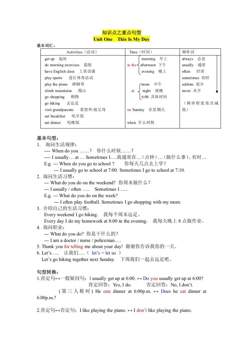 五年级英语下册知识点之重点句型（人教PEP版）_练习题|试卷|知识点|复习提纲