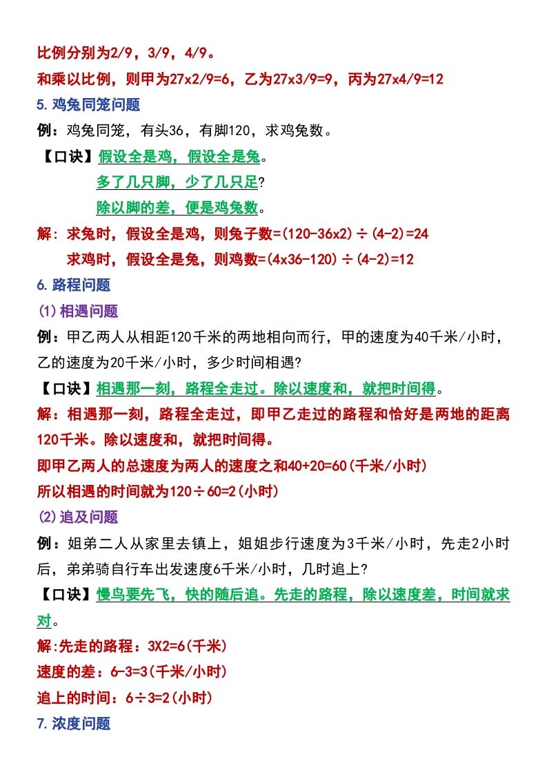 图片[2]_六年级下册数学小升初常考题型14道_练习题|试卷|知识点|复习提纲