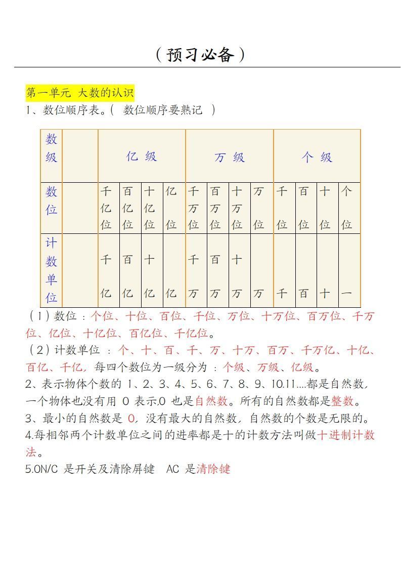 【四上】数学必背汇总_练习题|试卷|知识点|复习提纲