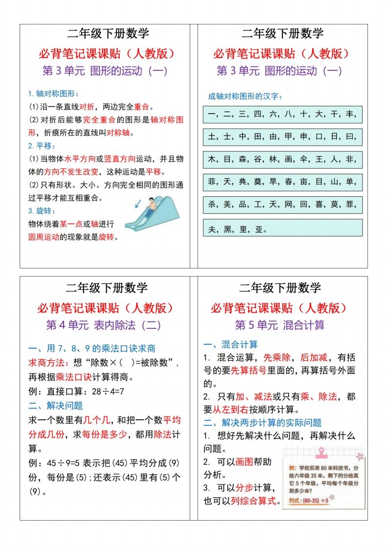 图片[2]_二下数学必背笔记课课贴13条（人教版）4页_练习题|试卷|知识点|复习提纲