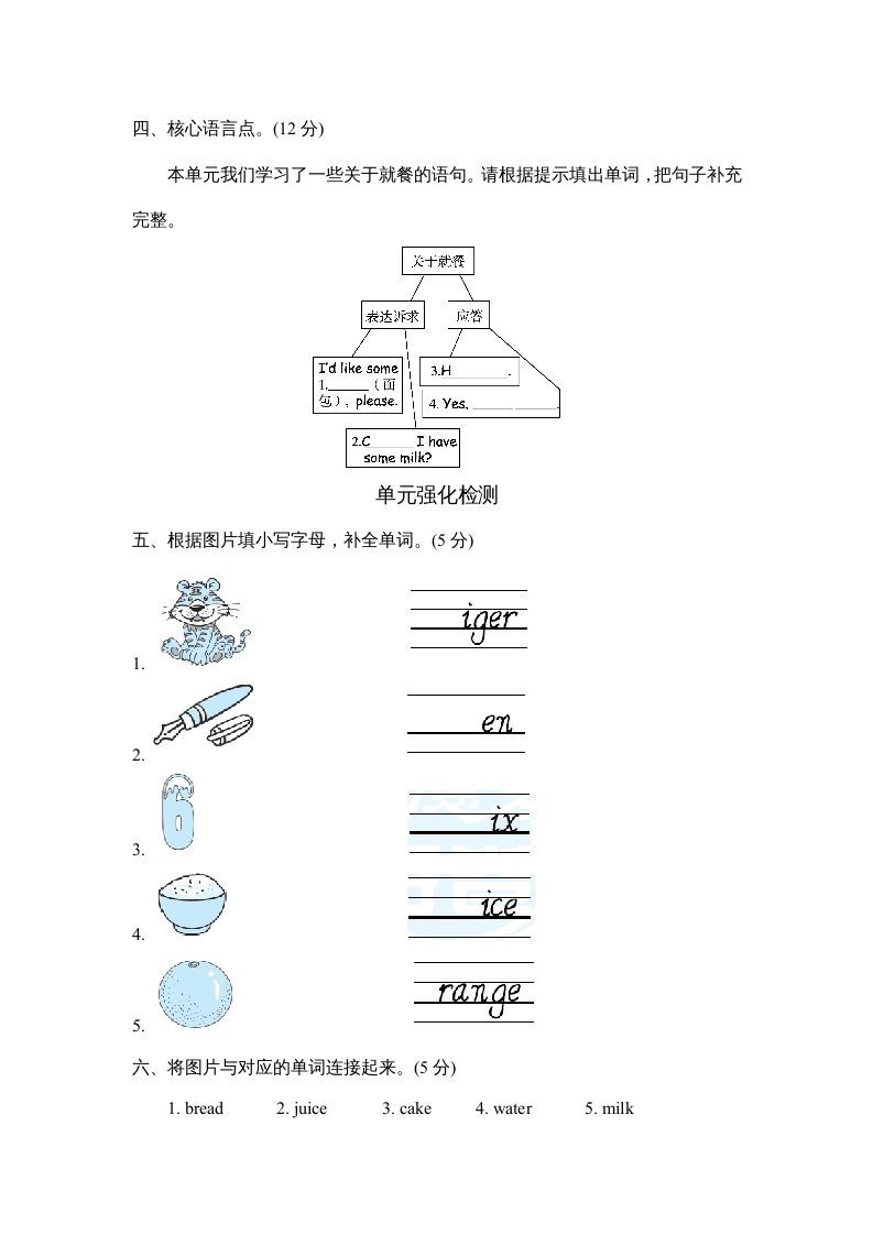 图片[2]_三年级英语上册Unit5单元知识梳理卷（人教PEP）_练习题|试卷|知识点|复习提纲