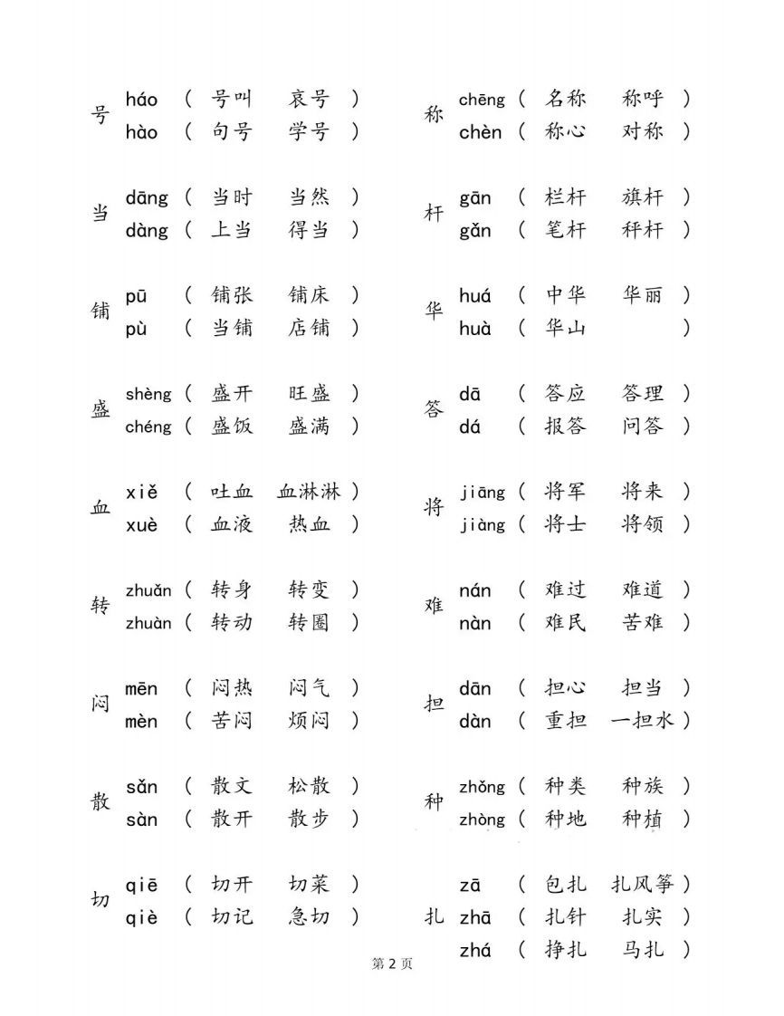 图片[2]_二下语文【多音字汇总归纳】_练习题|试卷|知识点|复习提纲