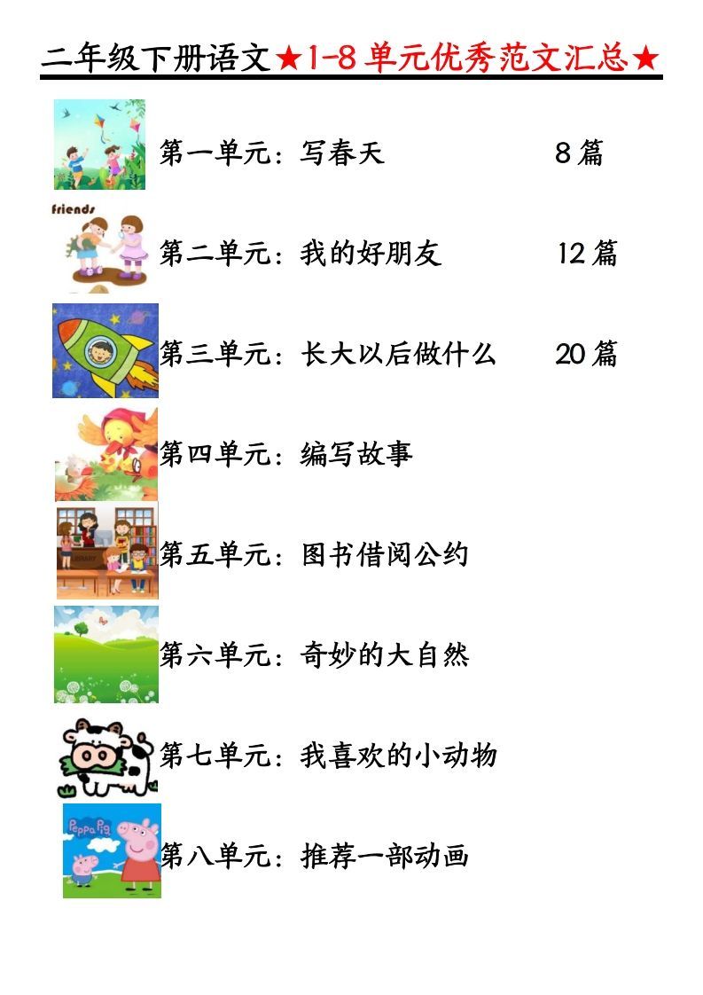 0319【语文】二下语文1-8单元看图写话（第1-2单元）_练习题|试卷|知识点|复习提纲