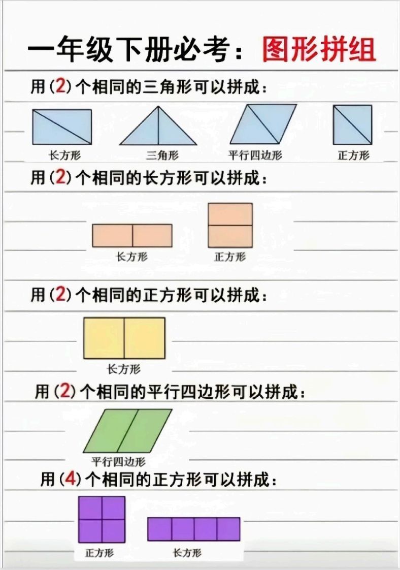 图片[3]_1_1_2.21一下数学必考知识_练习题|试卷|知识点|复习提纲