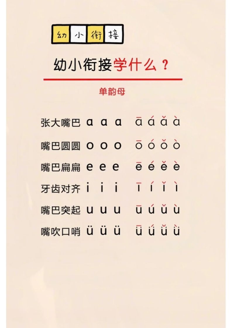 图片[2]_幼小衔接学什么？_练习题|试卷|知识点|复习提纲