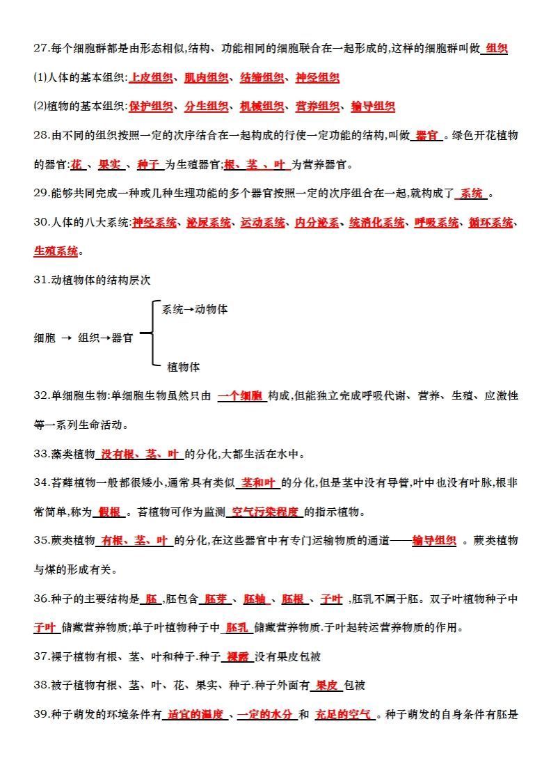 图片[3]_七上生物全册知识点填空72题（答案）_练习题|试卷|知识点|复习提纲