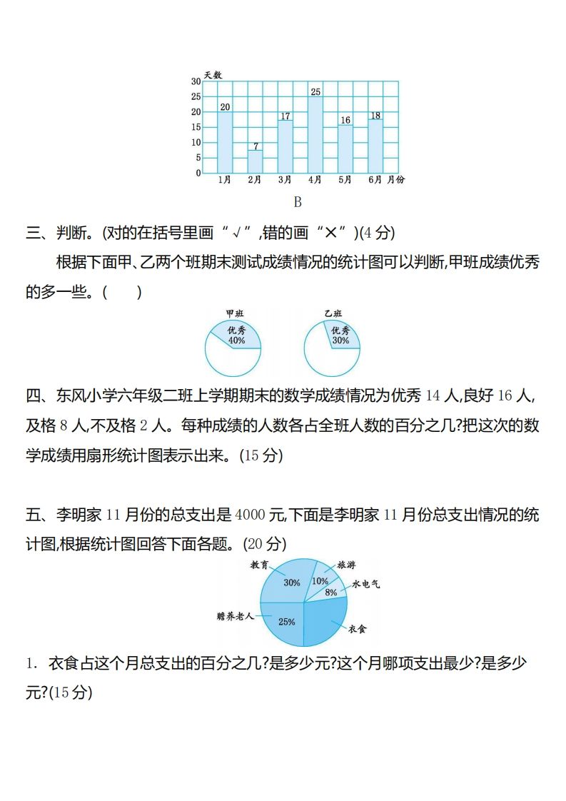 图片[2]_六下苏教版数学第一单元测试卷-2_练习题|试卷|知识点|复习提纲