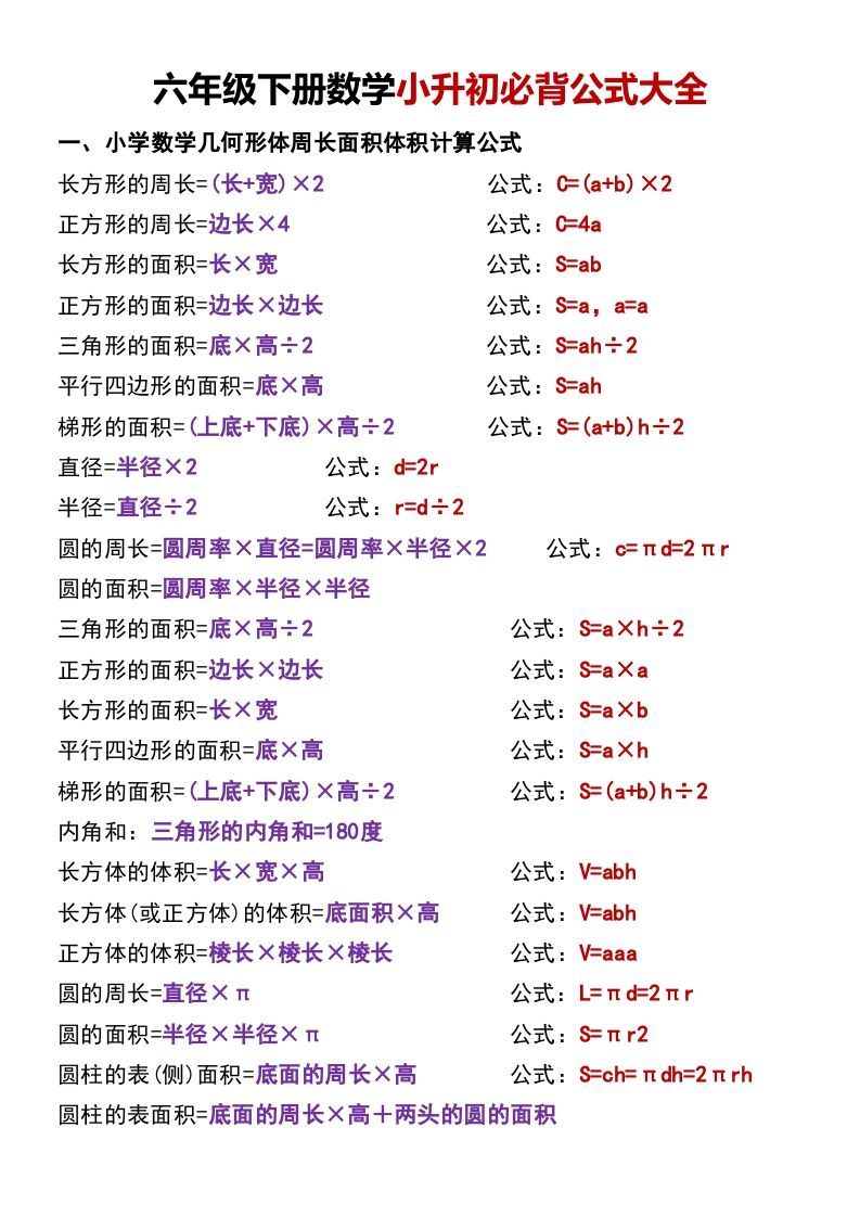 六年级下册数学小升初必背公式大全_练习题|试卷|知识点|复习提纲