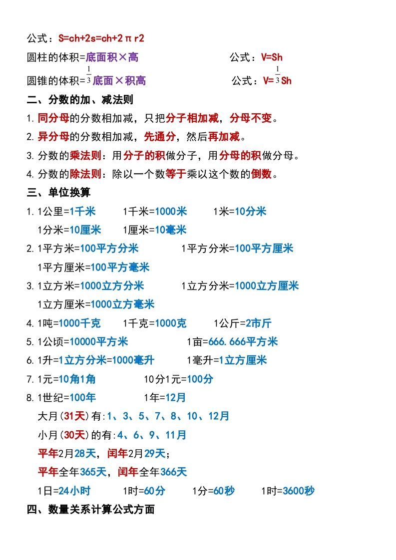 图片[2]_六年级下册数学小升初必背公式大全_练习题|试卷|知识点|复习提纲