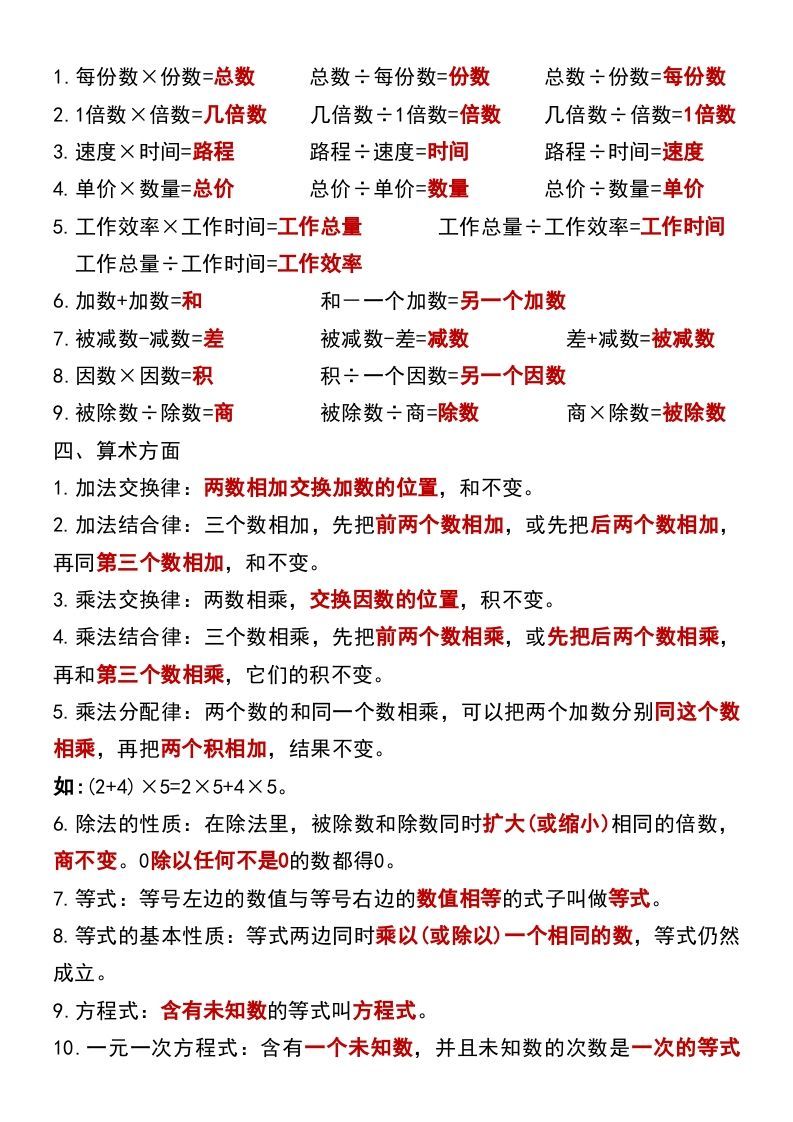 图片[3]_六年级下册数学小升初必背公式大全_练习题|试卷|知识点|复习提纲