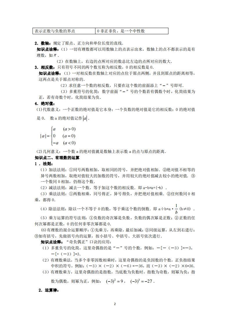 图片[2]_华师大版数学七年级上册知识点总结_练习题|试卷|知识点|复习提纲