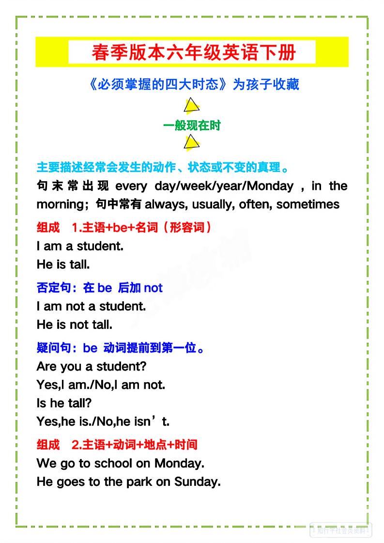 六年级下英语《必须掌握的四大时态》_练习题|试卷|知识点|复习提纲