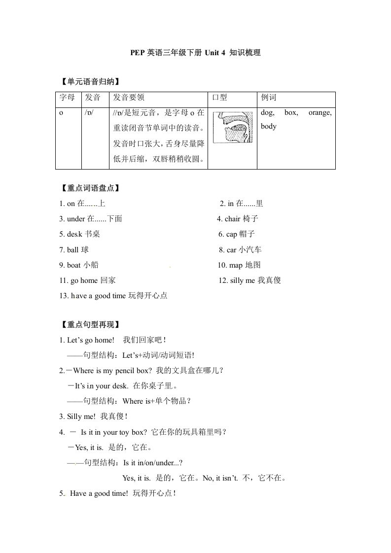 三年级英语下册单元知识梳理-Unit4Whereismycar人教PEP_练习题|试卷|知识点|复习提纲
