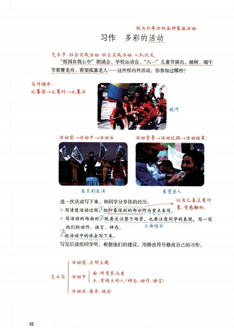 图片[2]_六年级上语文1-8单元习作预习方法详解（拟定提纲+写作思路+习作导图）_练习题|试卷|知识点|复习提纲