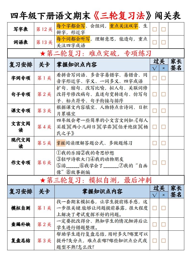 图片[2]_【期末三轮复习法闯关表-空白】四下语文_练习题|试卷|知识点|复习提纲