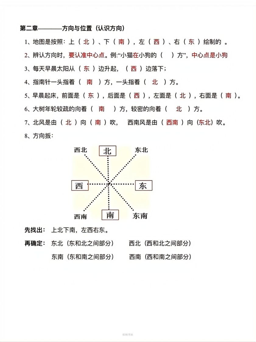 图片[2]_数学二年级下册必背知识点汇总_练习题|试卷|知识点|复习提纲