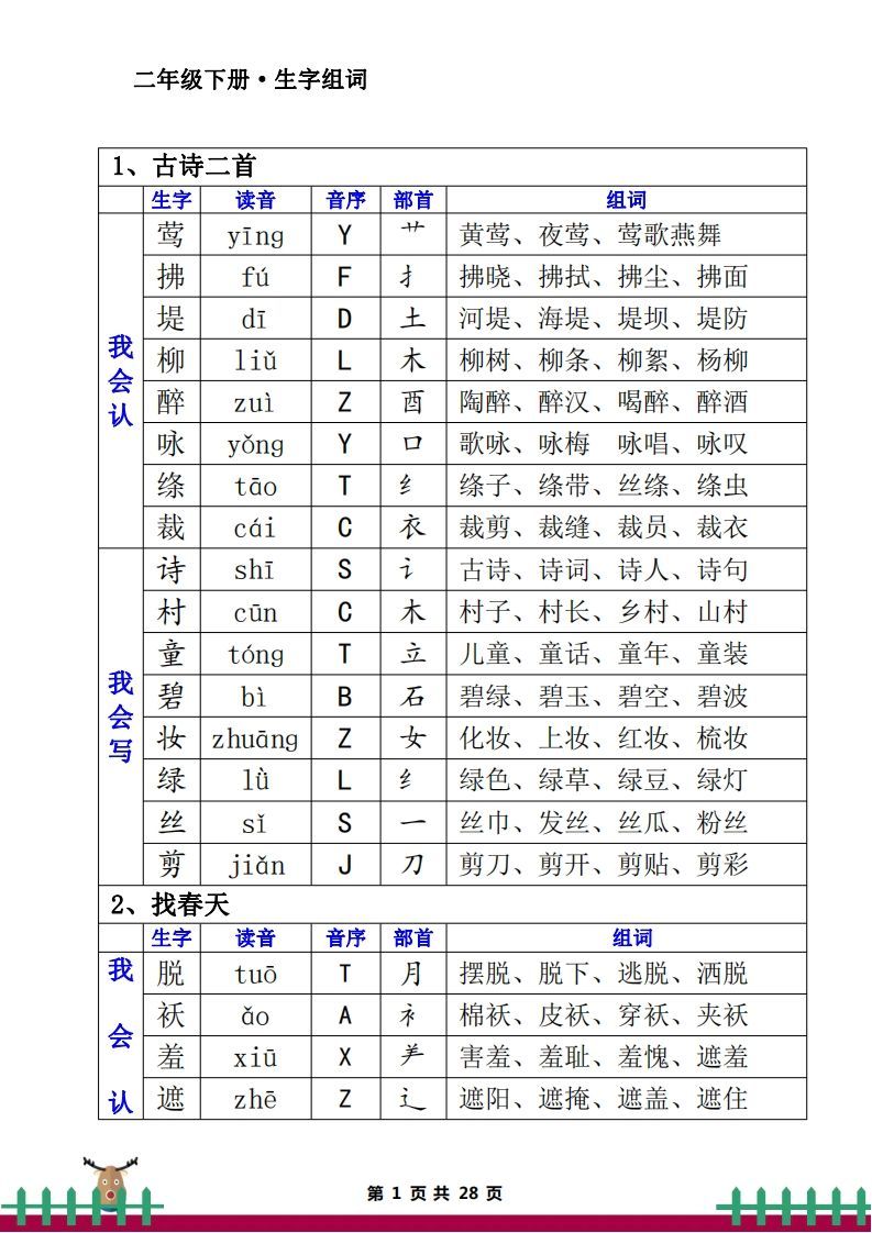 1.12二下生字组词（一类生字+二类生字）_练习题|试卷|知识点|复习提纲