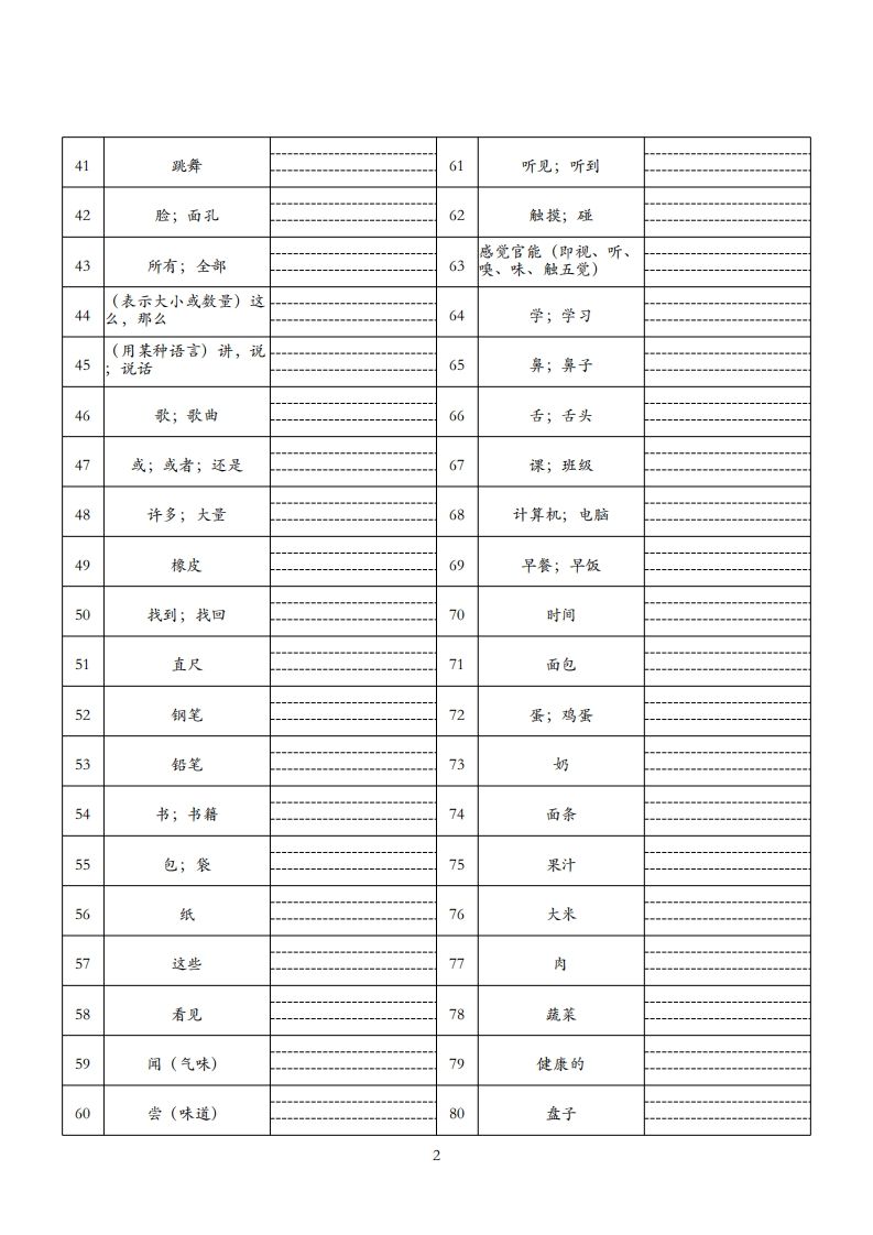 图片[2]_三下人教版英语PEP看中写英_练习题|试卷|知识点|复习提纲
