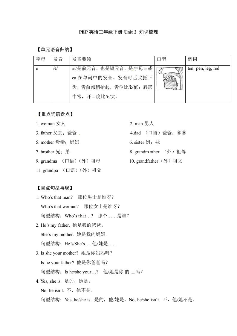三年级英语下册单元知识梳理-Unit2Myfamily人教PEP_练习题|试卷|知识点|复习提纲