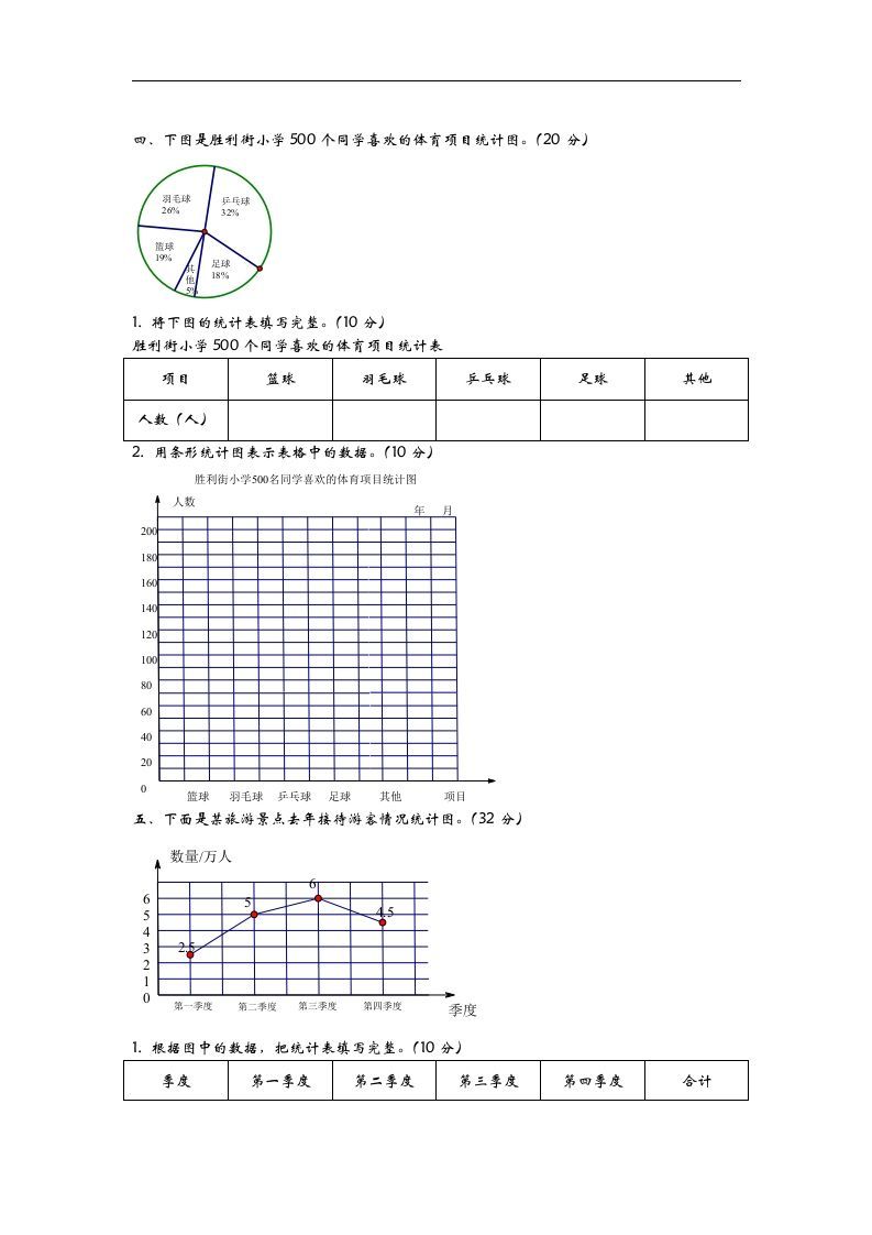 图片[2]_六下青岛63版数学第五单元检测卷-1_练习题|试卷|知识点|复习提纲