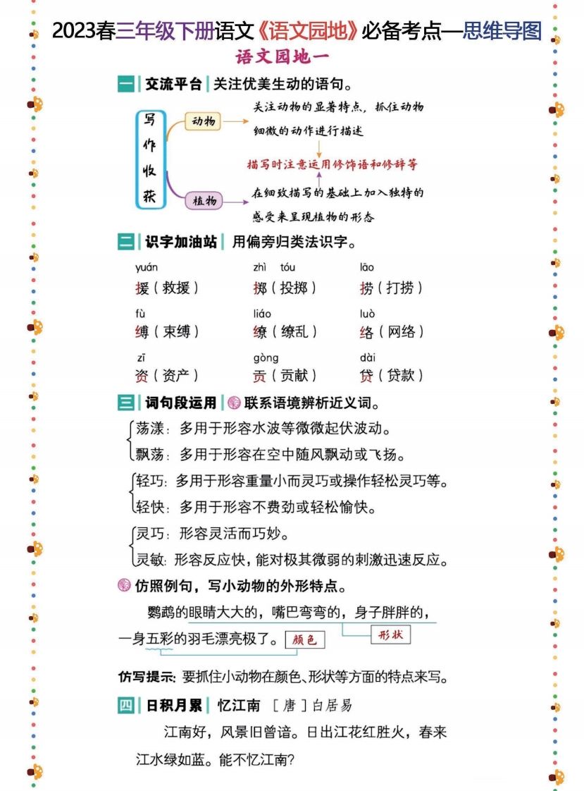 2023春三年级下册语文《语文园地》必备考点—思维导图_练习题|试卷|知识点|复习提纲