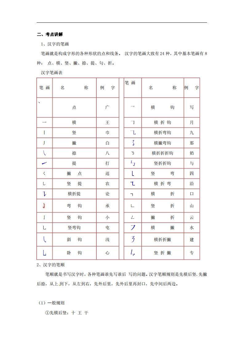 图片[2]_拼音识字1本通-汉字的笔画和笔顺_练习题|试卷|知识点|复习提纲
