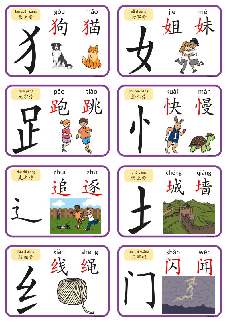 图片[2]_2_认识部首和偏旁闪卡_练习题|试卷|知识点|复习提纲